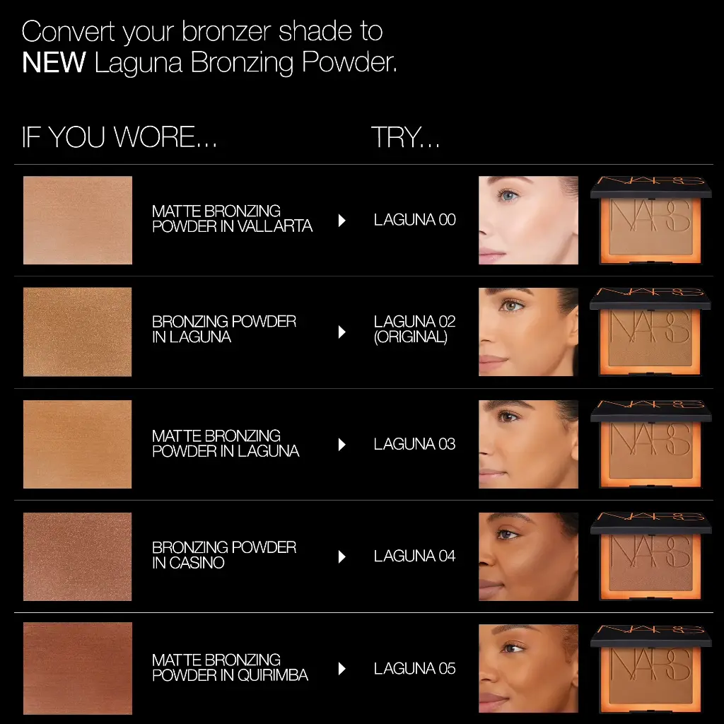NARS_SP23_LagunaCollection_PDPCrop_Soldier_LagunaBronzingPowder_Laguna00_7.webp